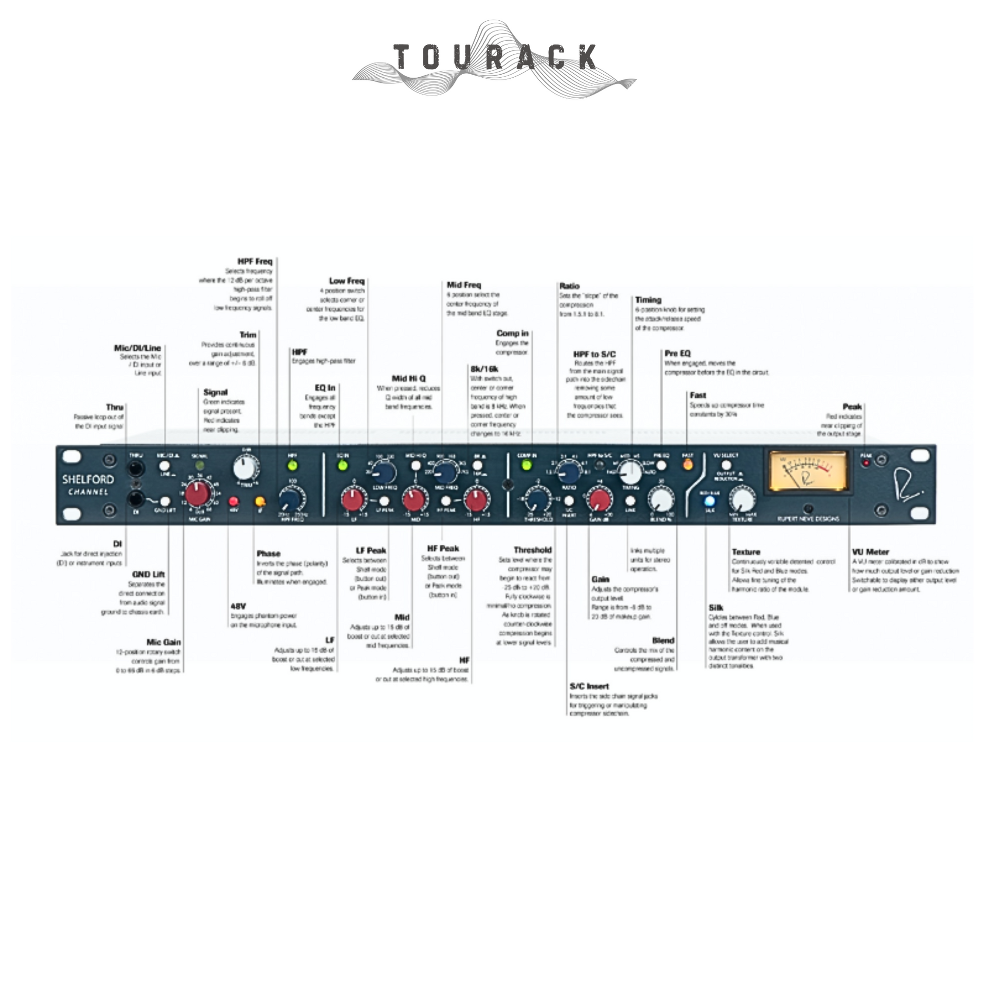 Rupert Neve Designs Shelford Channel - Present - Shelford Blue 4 tourack